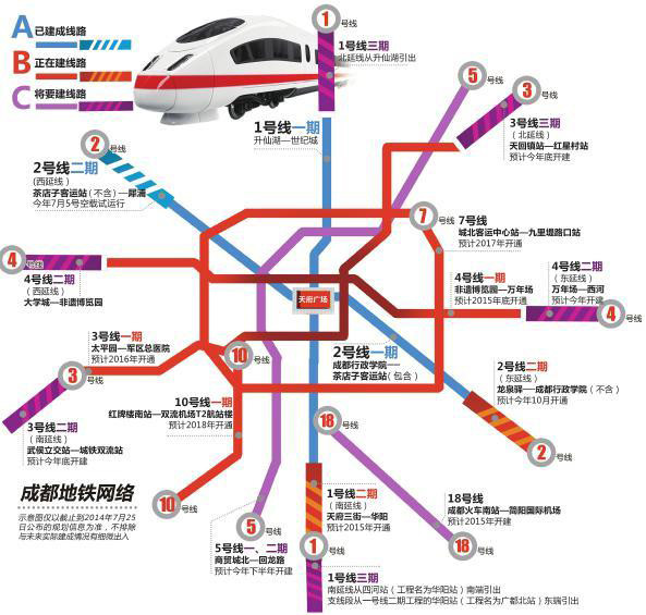 成都地铁明年开通路线