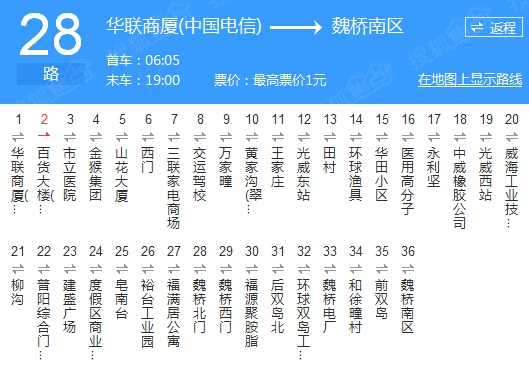 独家整理:威海10路39路28路k3路公交线路调整一览