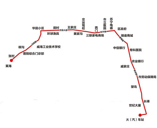 威海大站公交快线k3下周开通