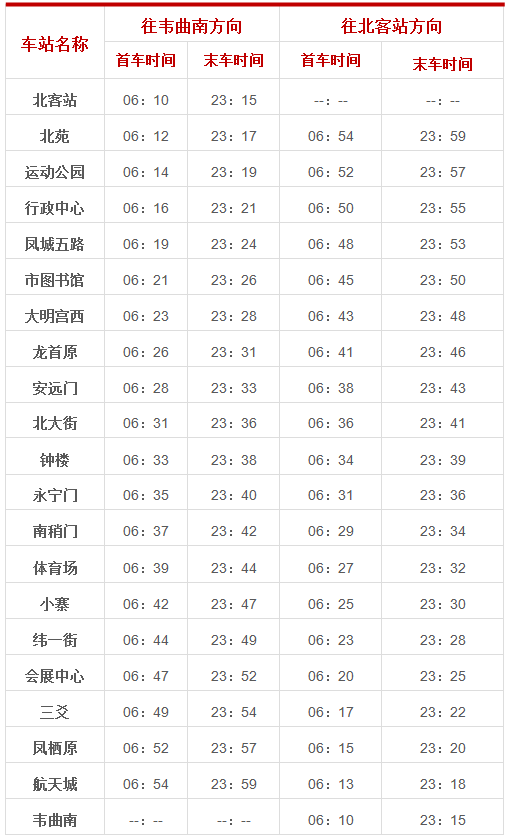 西安地铁再提速,全面进入3分钟时代