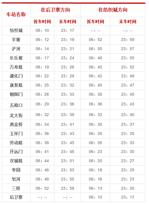 西安地铁再提速,全面进入3分钟时代