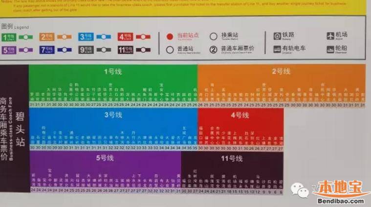 东莞长安要乘坐深圳地铁11号线仅需9分钟 前往